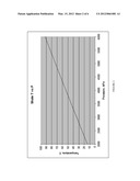 RF FRACTURING TO IMPROVE SAGD PERFORMANCE diagram and image