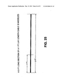 Vibration Resistant Cable diagram and image