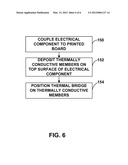 ELECTRICAL COMPONENT ASSEMBLY FOR THERMAL TRANSFER diagram and image