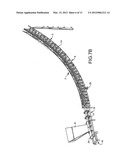 PIPE CONVEYORS diagram and image