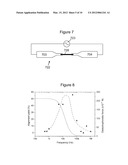 APPARATUS AND ASSOCIATED METHODS diagram and image