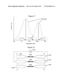 APPARATUS AND ASSOCIATED METHODS diagram and image