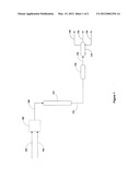 Petroleum Upgrading Process diagram and image