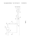 Petroleum Upgrading Process diagram and image