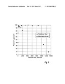 IMPROVED METHOD AND APPARATUS FOR FROTH FLOTATION IN A VESSEL WITH     AGITATION diagram and image