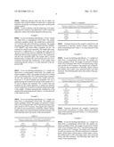 Methods and Apparatuses for Treating a Dispersion Bath diagram and image