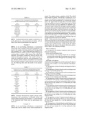 Methods and Apparatuses for Treating a Dispersion Bath diagram and image