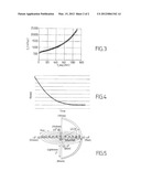 GLASS CONTAINER AND A CORRESPONDING MANUFACTURING METHOD diagram and image