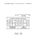 CODING PATTERN COMPRISING ORIENTATION CODES diagram and image