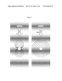 Imaging device and imaging apparatus diagram and image