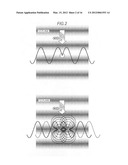 Imaging device and imaging apparatus diagram and image