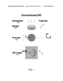 QUANTITATIVE DIFFERENTIAL INTERFERENCE CONTRAST (DIC) MICROSCOPY AND     PHOTOGRAPHY BASED ON WAVEFRONT SENSORS diagram and image