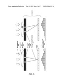 QUANTITATIVE DIFFERENTIAL INTERFERENCE CONTRAST (DIC) MICROSCOPY AND     PHOTOGRAPHY BASED ON WAVEFRONT SENSORS diagram and image