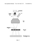 QUANTITATIVE DIFFERENTIAL INTERFERENCE CONTRAST (DIC) MICROSCOPY AND     PHOTOGRAPHY BASED ON WAVEFRONT SENSORS diagram and image