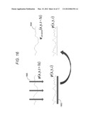 QUANTITATIVE DIFFERENTIAL INTERFERENCE CONTRAST (DIC) MICROSCOPY AND     PHOTOGRAPHY BASED ON WAVEFRONT SENSORS diagram and image