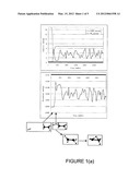 METHOD FOR PRODUCING HYPERTHERMAL HYDROGEN MOLECULES AND USING SAME FOR     SELECTIVELY BREAKING C-H AND/OR Si-H BONDS OF MOLECULES AT OR ON     SUBSTRATE SURFACES diagram and image