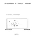 METHOD FOR PRODUCING HYPERTHERMAL HYDROGEN MOLECULES AND USING SAME FOR     SELECTIVELY BREAKING C-H AND/OR Si-H BONDS OF MOLECULES AT OR ON     SUBSTRATE SURFACES diagram and image