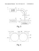 ION IMPLANTING SYSTEM diagram and image