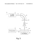 ION IMPLANTING SYSTEM diagram and image