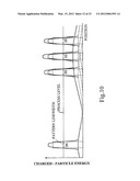 Charged-Particle Beam Lithographic Apparatus and Lithographic Method     Therefor diagram and image