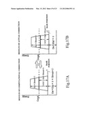 Charged-Particle Beam Lithographic Apparatus and Lithographic Method     Therefor diagram and image