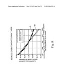 Charged-Particle Beam Lithographic Apparatus and Lithographic Method     Therefor diagram and image