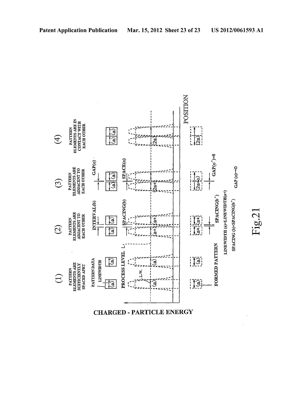 Charged-Particle Beam Lithographic Apparatus and Lithographic Method     Therefor - diagram, schematic, and image 24