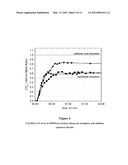 NON-AQUEOUS AMINE SCRUBBING FOR REMOVAL OF CARBON DIOXIDE diagram and image