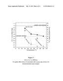 NON-AQUEOUS AMINE SCRUBBING FOR REMOVAL OF CARBON DIOXIDE diagram and image