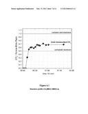 NON-AQUEOUS AMINE SCRUBBING FOR REMOVAL OF CARBON DIOXIDE diagram and image