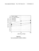 NON-AQUEOUS AMINE SCRUBBING FOR REMOVAL OF CARBON DIOXIDE diagram and image