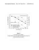 NON-AQUEOUS AMINE SCRUBBING FOR REMOVAL OF CARBON DIOXIDE diagram and image