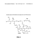 NON-AQUEOUS AMINE SCRUBBING FOR REMOVAL OF CARBON DIOXIDE diagram and image