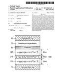 RESISTANCE CHANGE MEMORY diagram and image