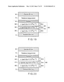 RESISTANCE CHANGE MEMORY diagram and image