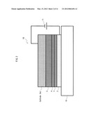 ORGANIC EL ELEMENT diagram and image