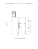 ORGANIC EL ELEMENT diagram and image