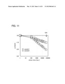 SEMICONDUCTOR DEVICE AND METHOD FOR MANUFACTURING THE SAME diagram and image