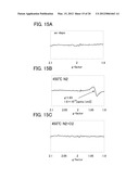 SEMICONDUCTOR DEVICE AND METHOD FOR MANUFACTURING THE SAME diagram and image