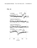 SEMICONDUCTOR DEVICE AND METHOD FOR MANUFACTURING THE SAME diagram and image