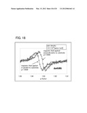 SEMICONDUCTOR DEVICE AND METHOD FOR MANUFACTURING THE SAME diagram and image