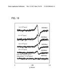 SEMICONDUCTOR DEVICE AND METHOD FOR MANUFACTURING THE SAME diagram and image