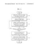 CHIP ON FILM (COF) PACKAGE HAVING TEST LINE FOR TESTING ELECTRICAL     FUNCTION OF CHIP AND METHOD FOR MANUFACTURING SAME diagram and image