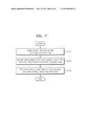 CHIP ON FILM (COF) PACKAGE HAVING TEST LINE FOR TESTING ELECTRICAL     FUNCTION OF CHIP AND METHOD FOR MANUFACTURING SAME diagram and image