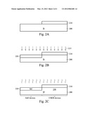 MECHANISM OF FORMING SIC CRYSTALLINE ON SI SUBSTRATES TO ALLOW INTEGRATION     OF GAN AND SI ELECTRONICS diagram and image