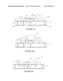 Submounts for Semiconductor Light Emitting Devices and Methods of Forming     Packaged Light Emitting Devices Including Dispensed Encapsulants diagram and image