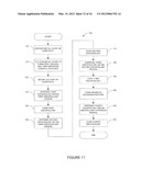 Submounts for Semiconductor Light Emitting Devices and Methods of Forming     Packaged Light Emitting Devices Including Dispensed Encapsulants diagram and image