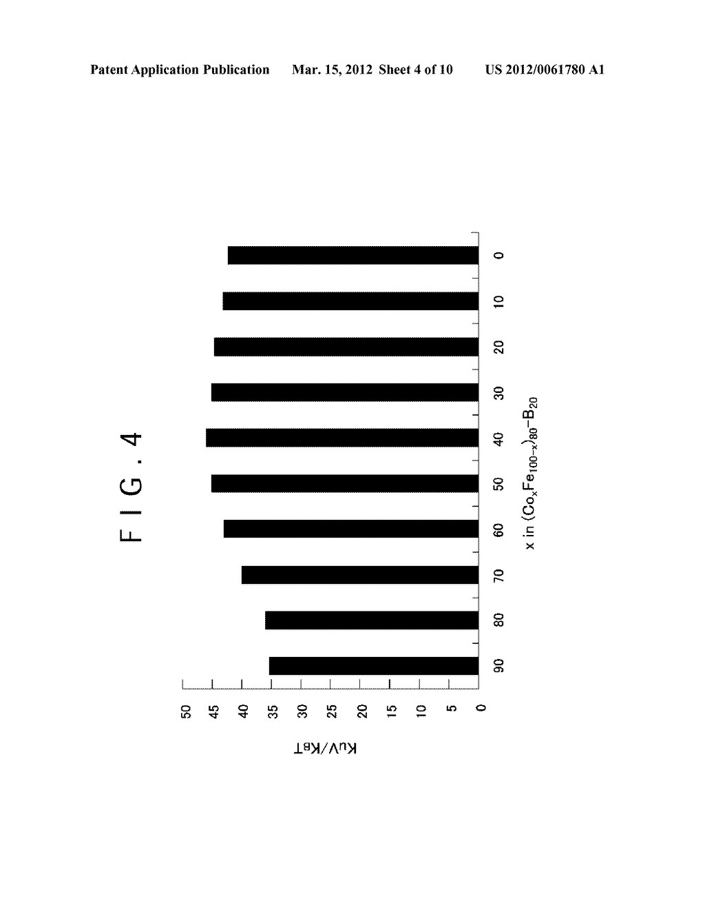 STORAGE ELEMENT AND MEMORY DEVICE - diagram, schematic, and image 05