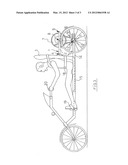 Vehicle at Contemporary Stretching and Contraction Action of the Lower and     Upper Limbs diagram and image