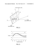 SURFACE ACOUSTIC WAVE DEVICE, ELECTRONIC APPARATUS, AND SENSOR APPARATUS diagram and image